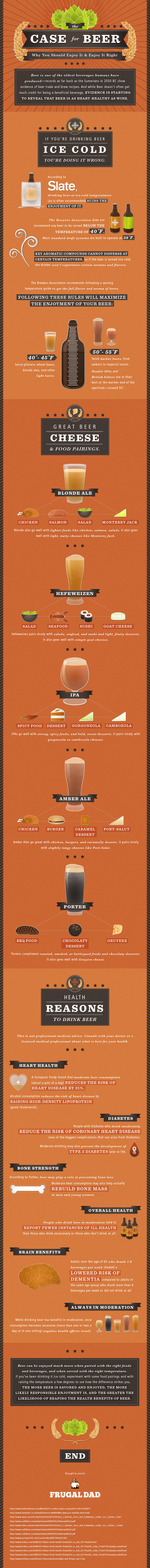 The Case for Beer ELE infographic